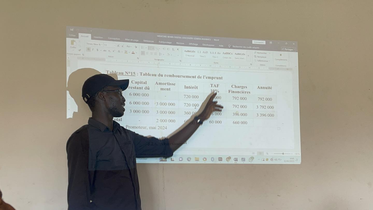 Activité HODD Global